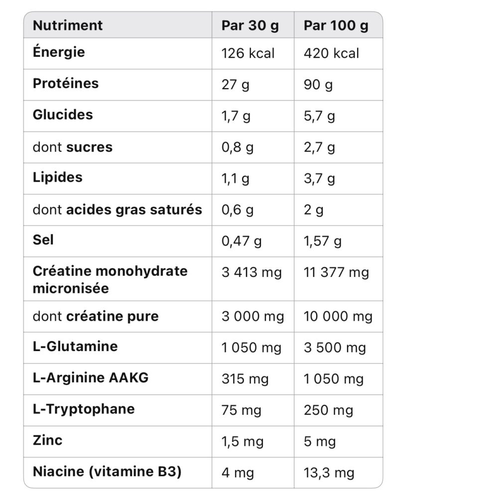 img_8998-2 Iso Whey Zero Black 908g