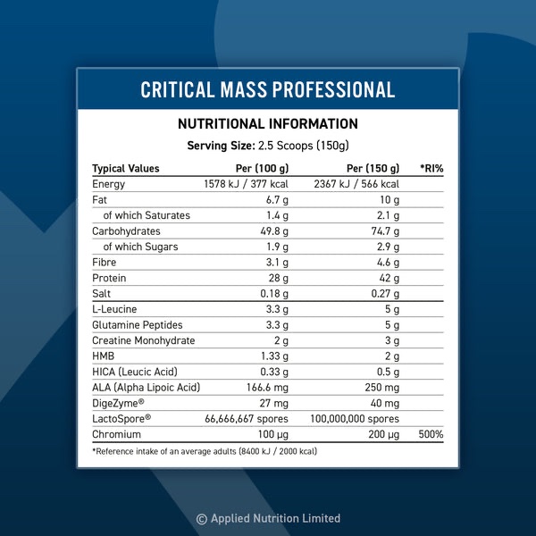 Critical Mass Professional Lean mass gainer 6kg