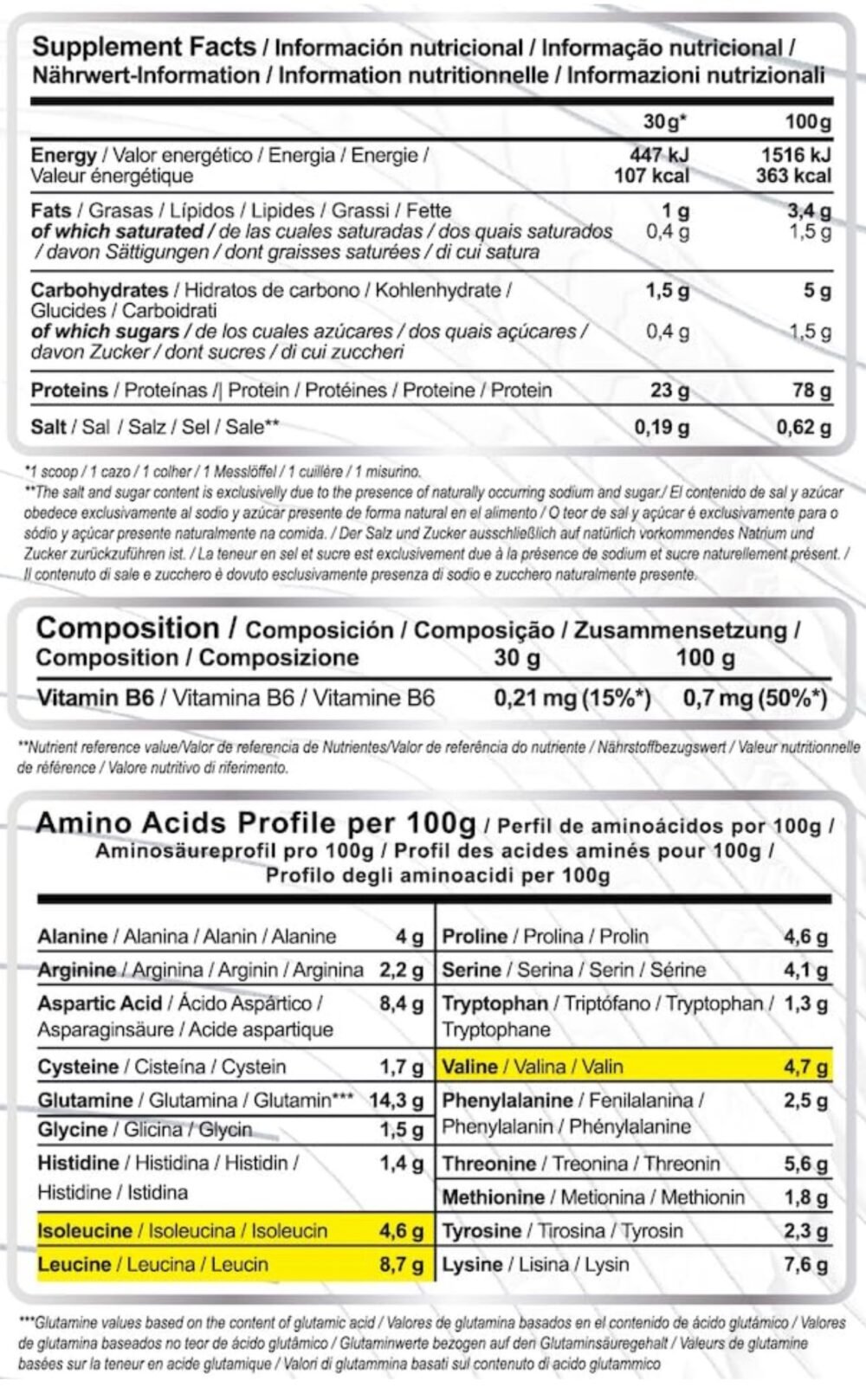 Whey Hydro Zero 2.27kg