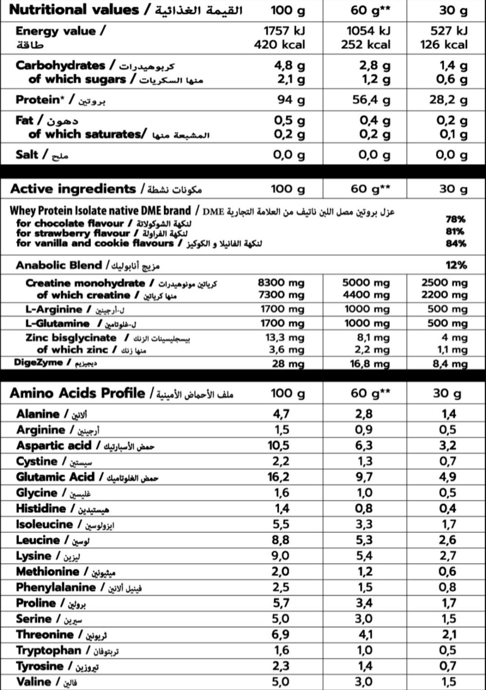 Anabolic isolate 2kg