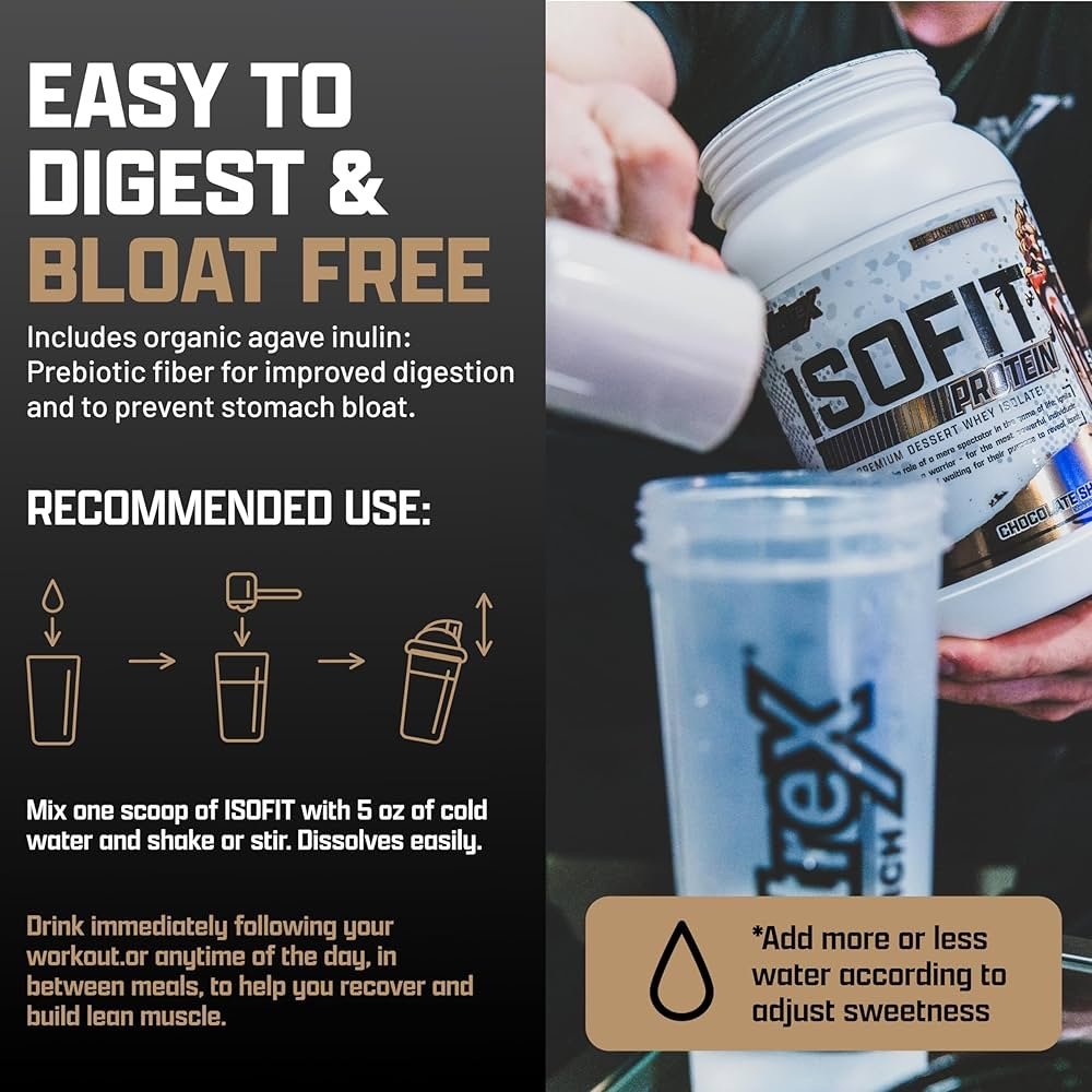 IsoFit Whey Protein Isolate 2.2kg