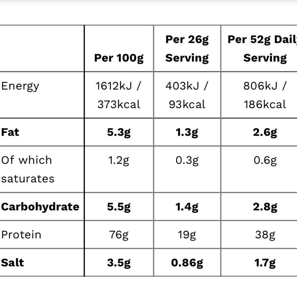 Smart protein plant 500g