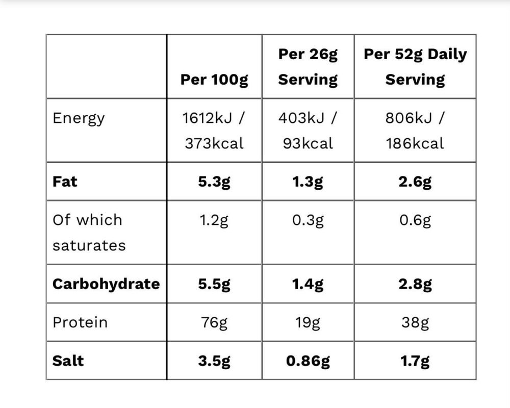 Smart protein plant 500g