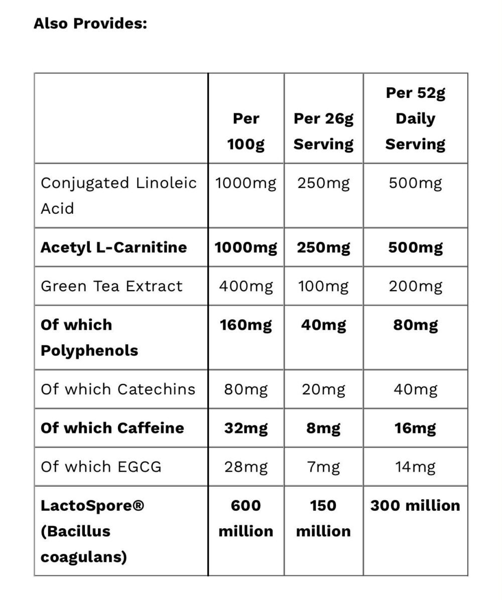 Smart protein plant 500g