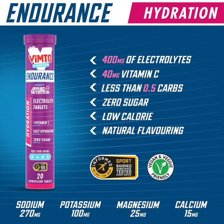 Endurance Electrolyte