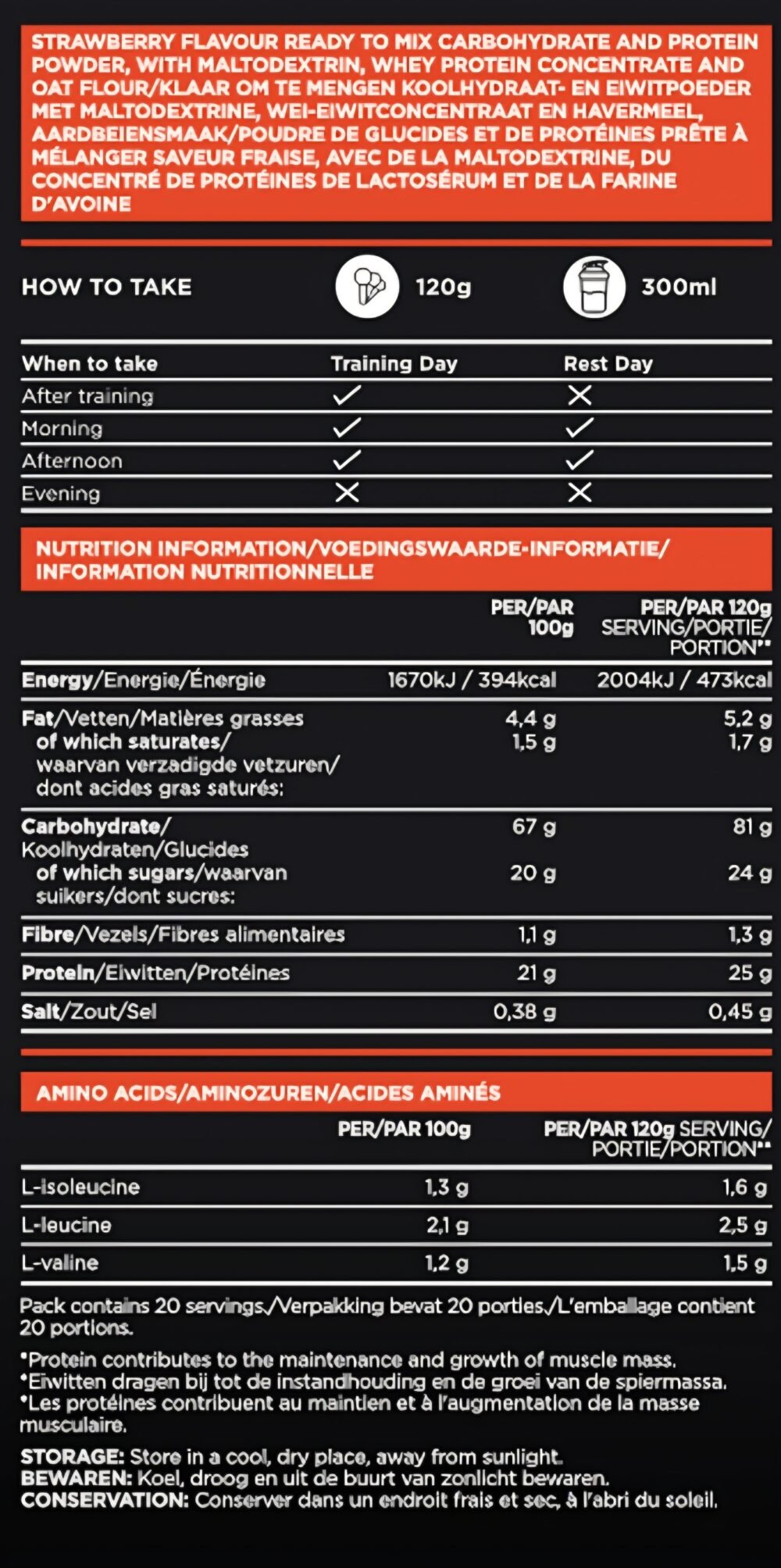 Precision Engineered gainer 2.4kg
