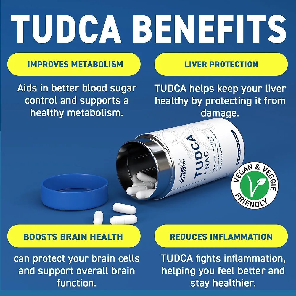 Tudca + Nac