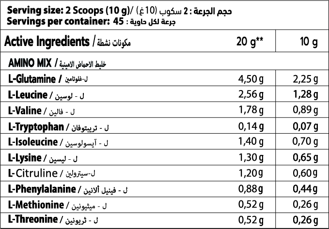 EAA + Glutamine 450g