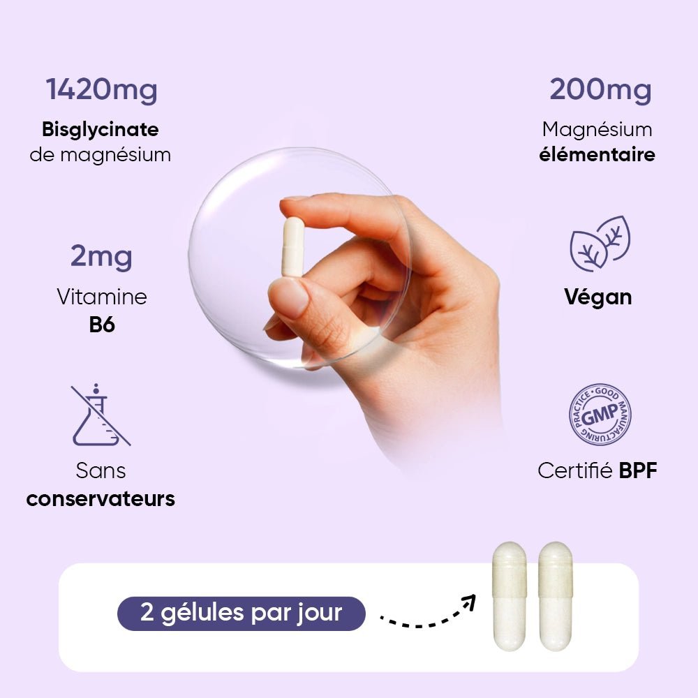 Magnesium glycinate ( Bisglycinate)