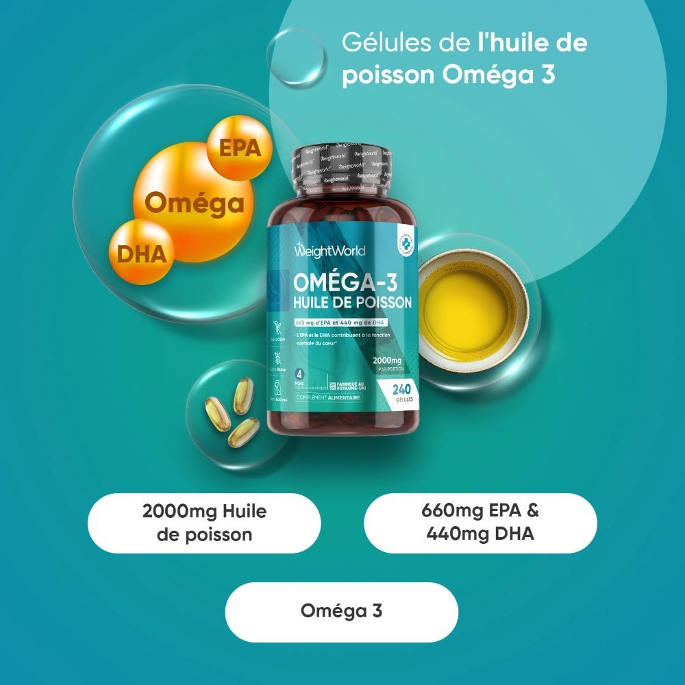 Omega -3 Fish oil 660mg Epa 440mg Dha