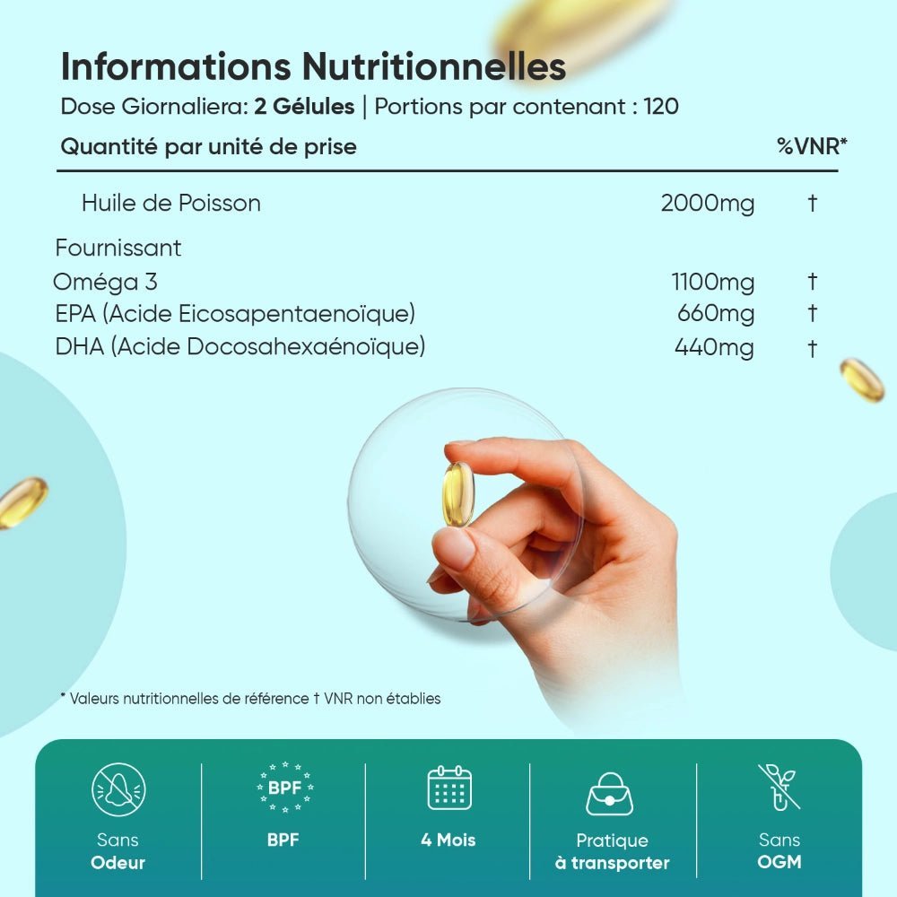 Omega -3 Fish oil 660mg Epa 440mg Dha