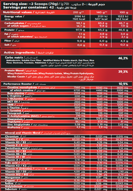 Dr Anabolic gainer 5kg