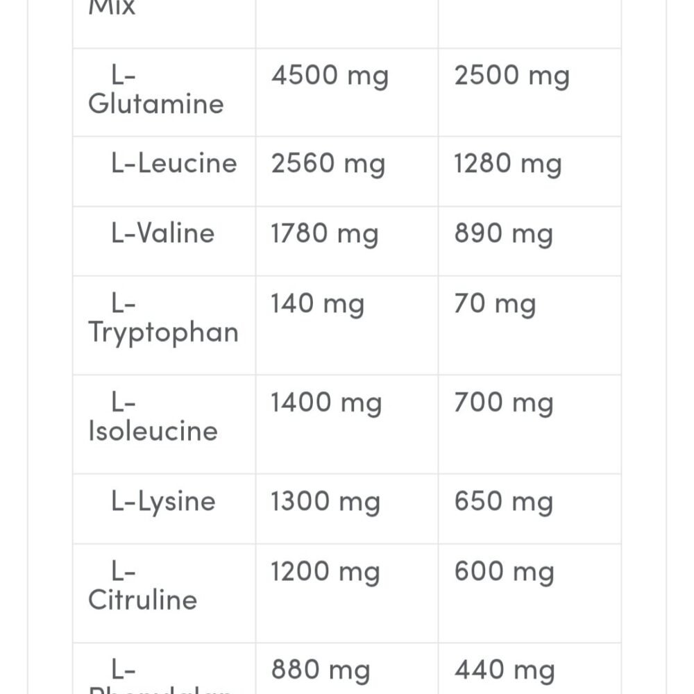 2026/07/1000068512.jpg EAA + GLUTAMINE 800g