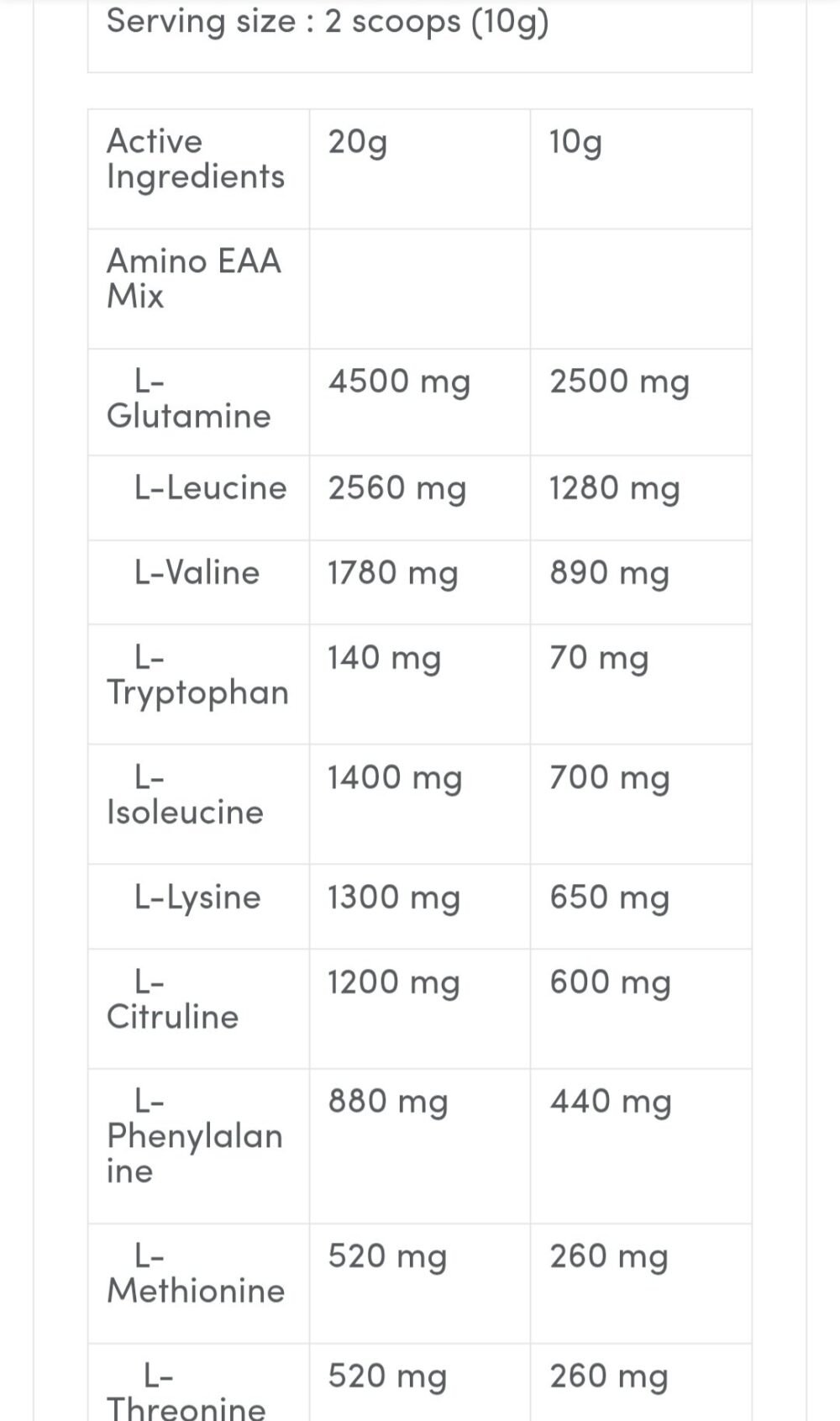 2026/07/1000068512.jpg EAA + GLUTAMINE 800g