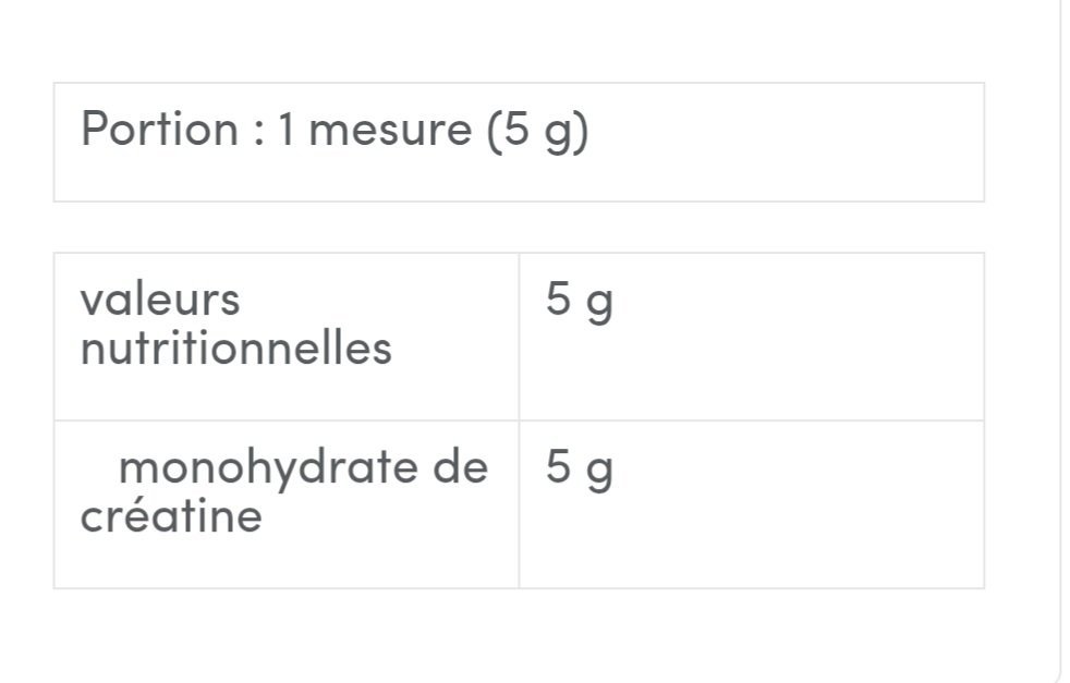 Creatine 450g
