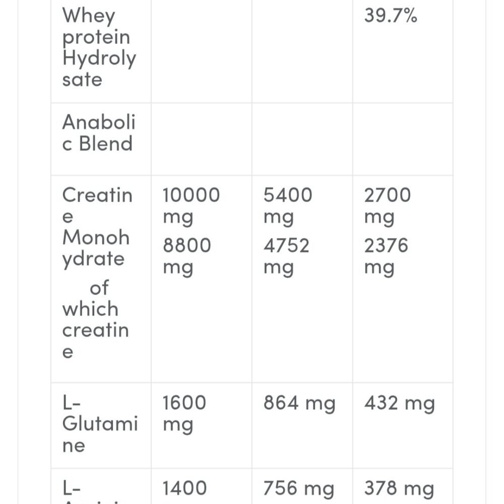 2026/07/1000068535.jpg Anabolic iso + hydro 1kg