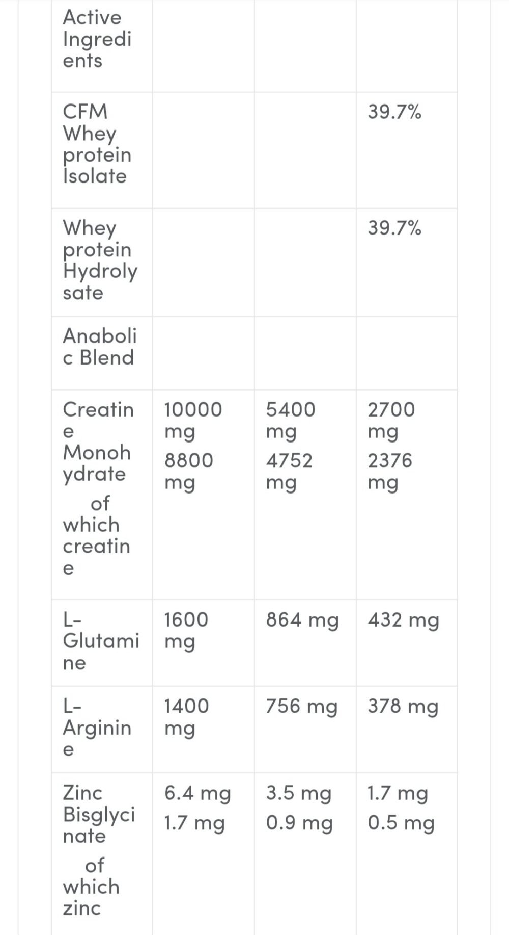 2026/07/1000068535.jpg Anabolic iso + hydro 1kg