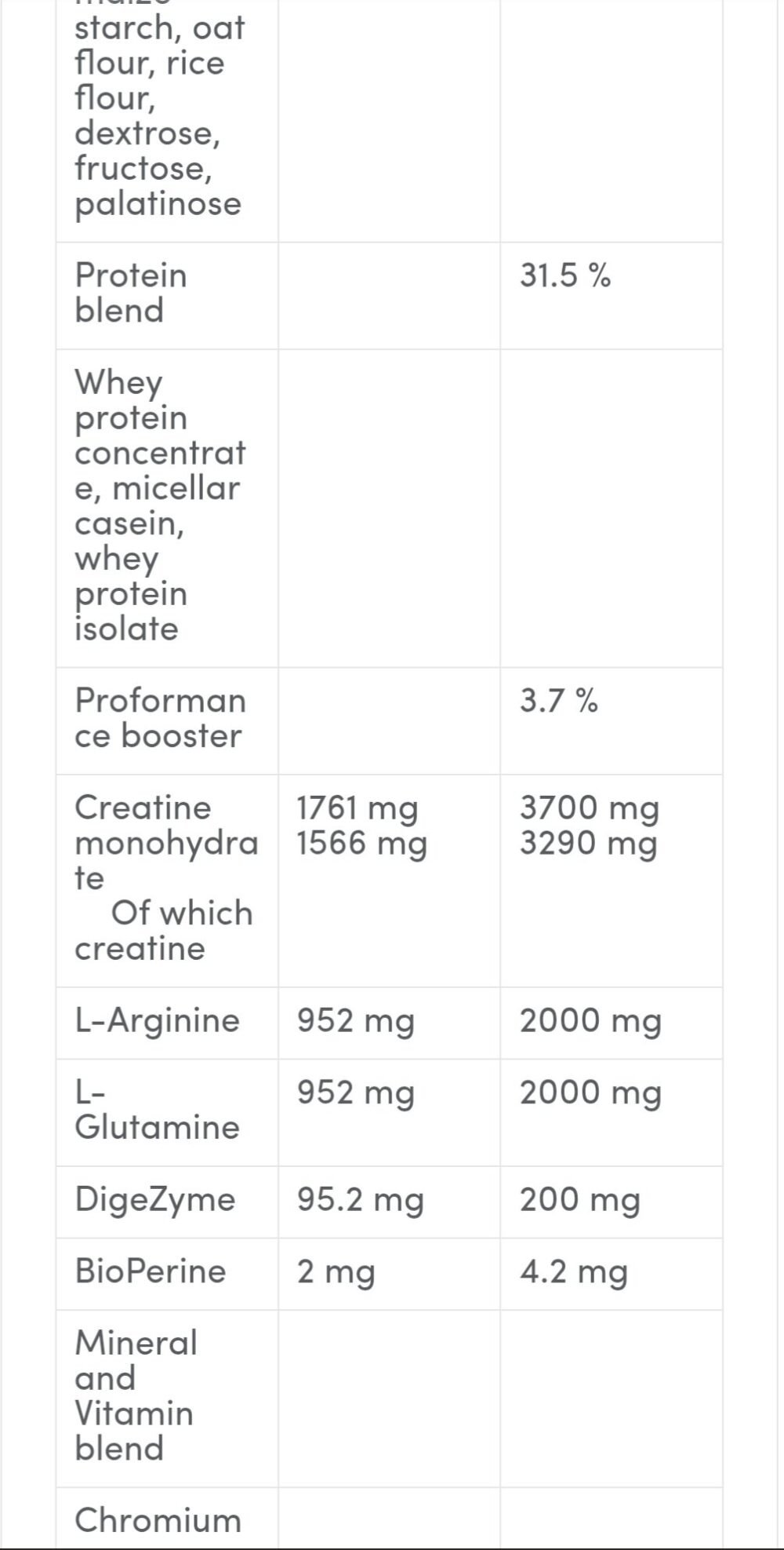 2026/07/1000068661.jpg Muscle fuel Anabolic 5kg