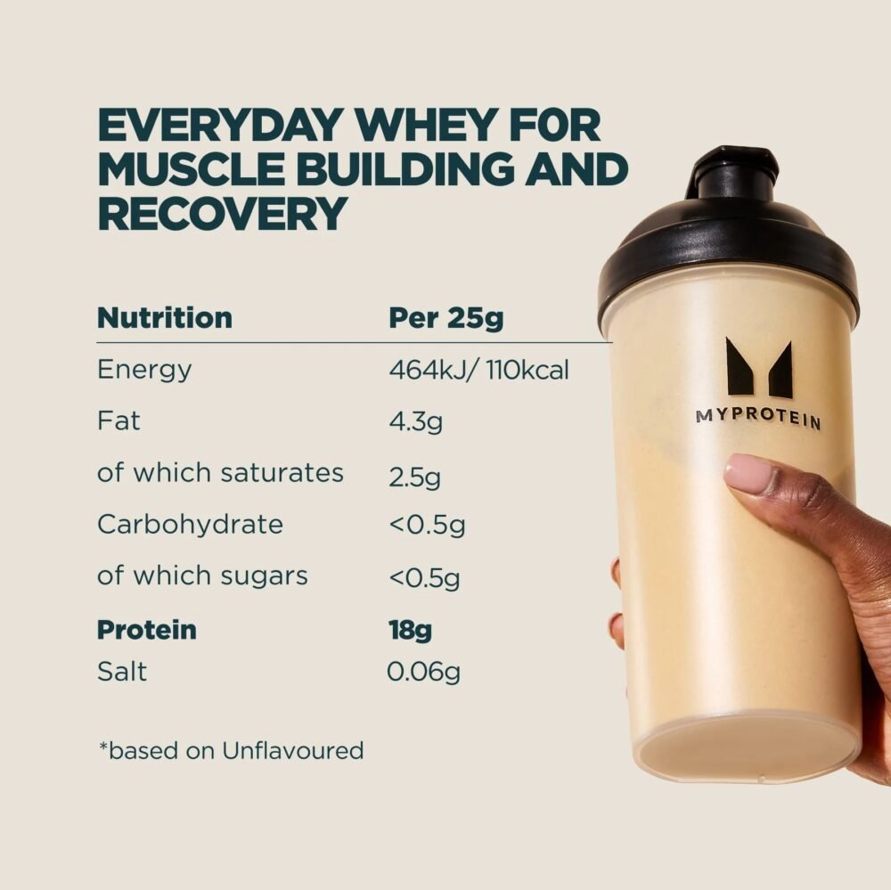 Essential whey protein 25 servings