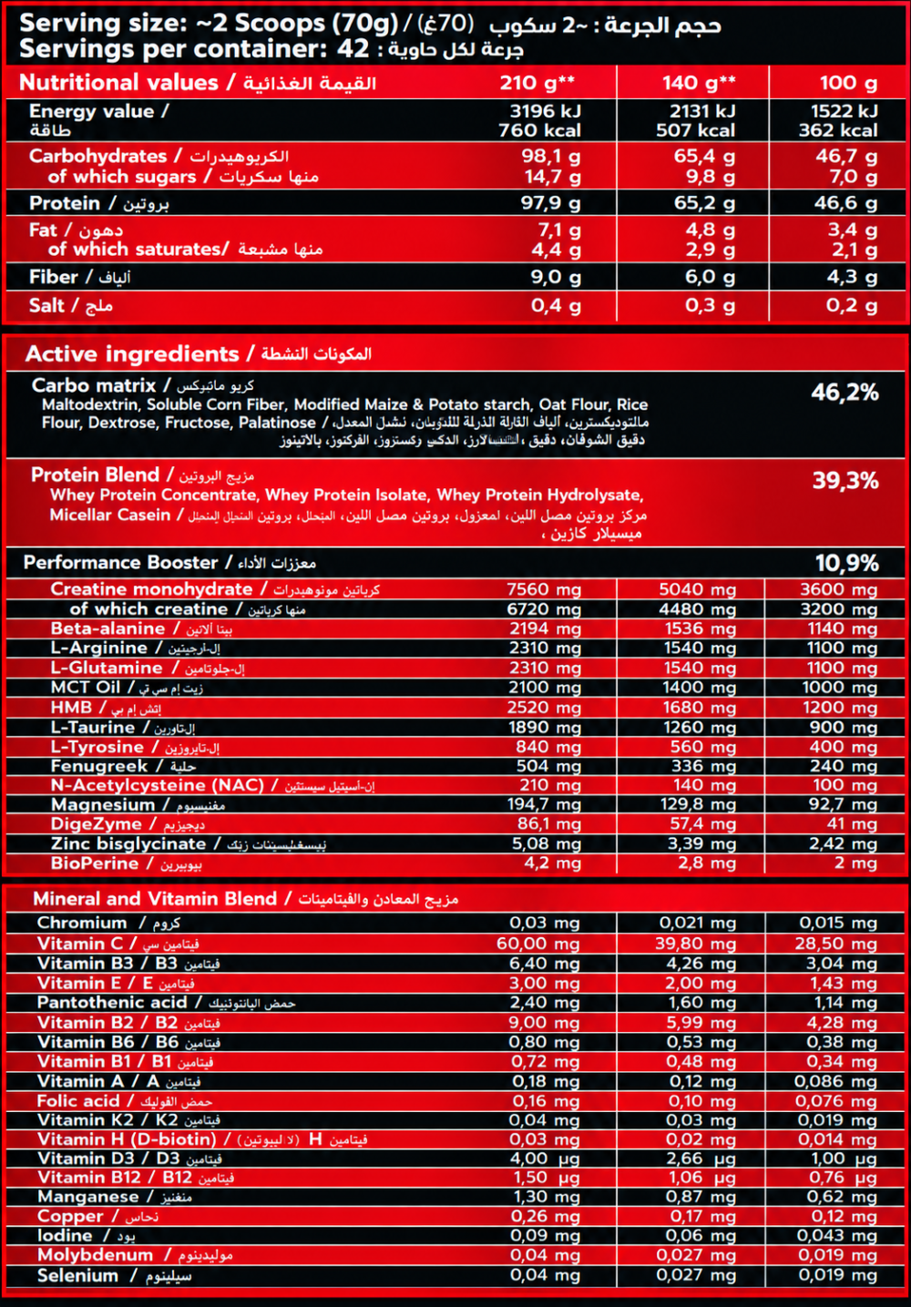 2026/09/1000076965.png Dr anabolic gainer 3kg