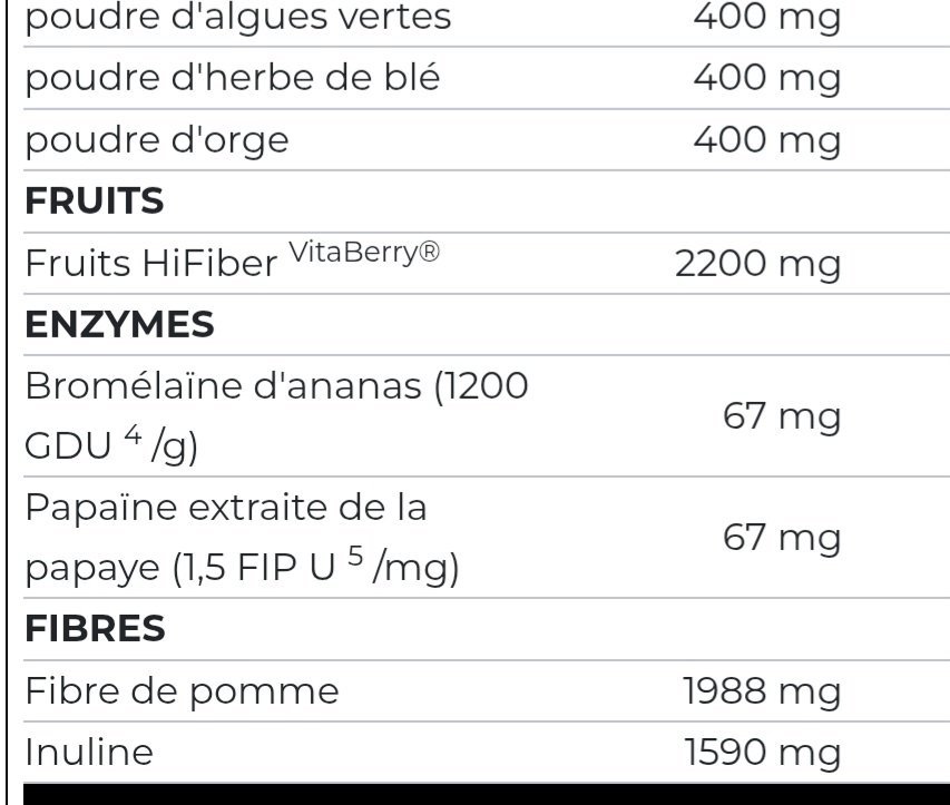 Greens & Fruits 600g
