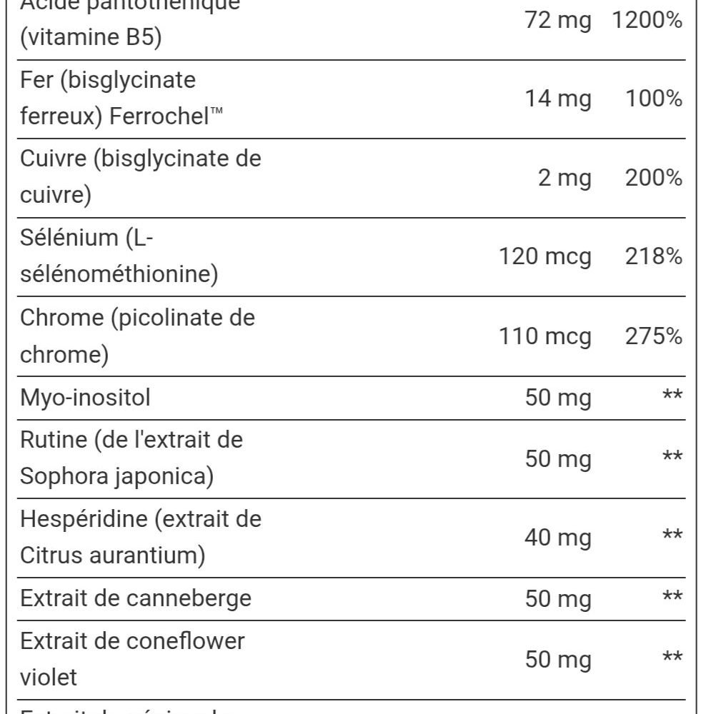 Multivitamin for women 60tabs
