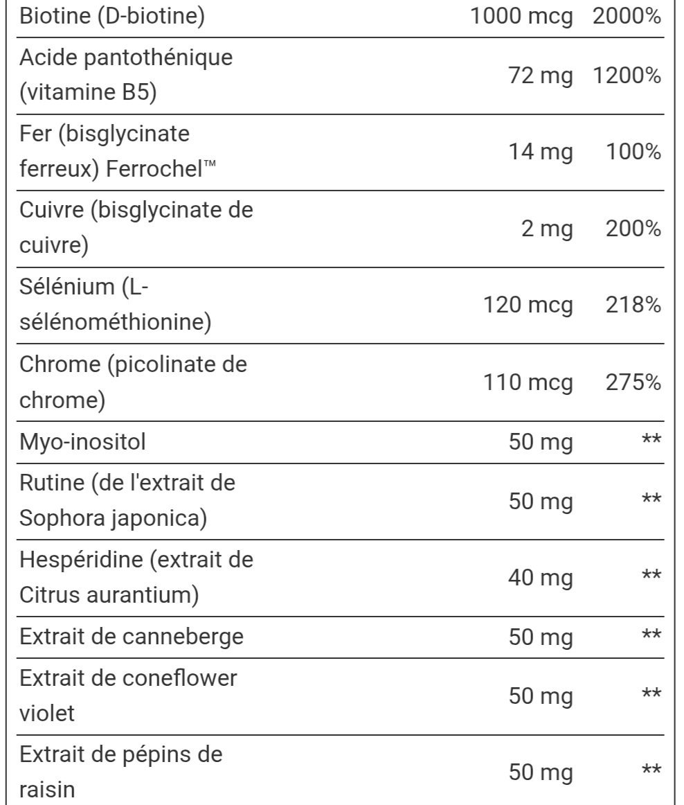 Multivitamin for women 60tabs