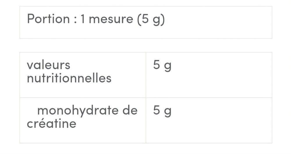 2026/10/1000081483-scaled.jpg Creatine monohydrate 250g